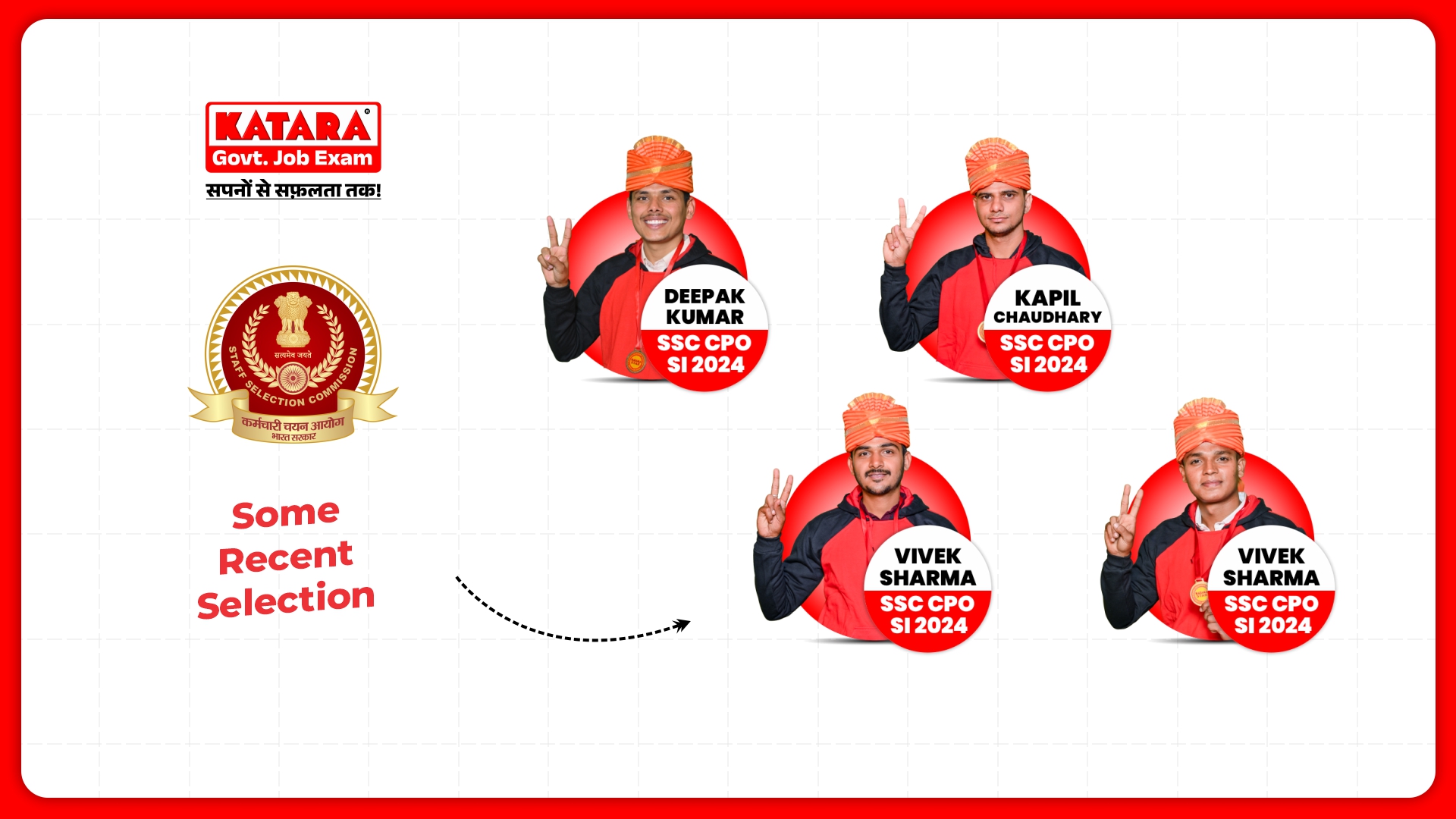 SSC CPO STAR SELECTIONS